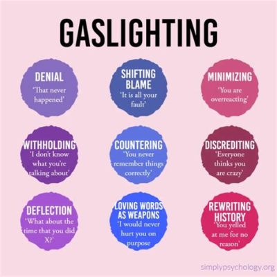 ¡Gaslight: Una historia de manipulación y misterio que te dejará sin aliento!